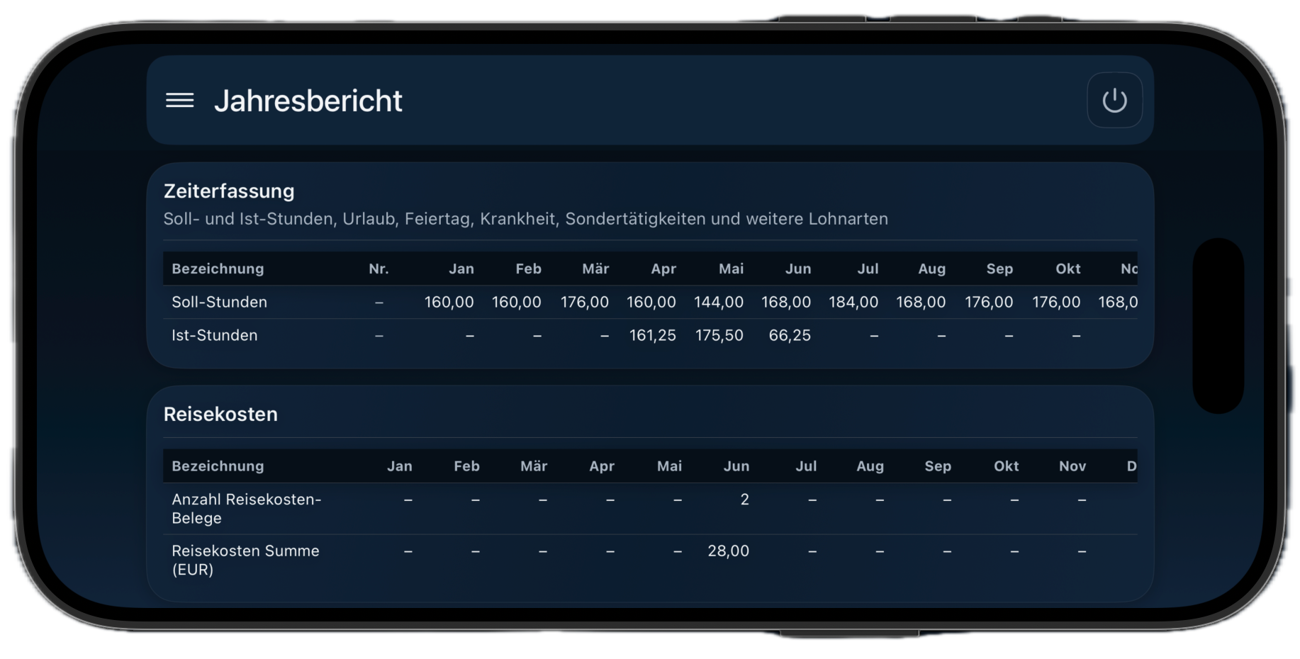 Jahresbericht in der zeamex App im Querformat