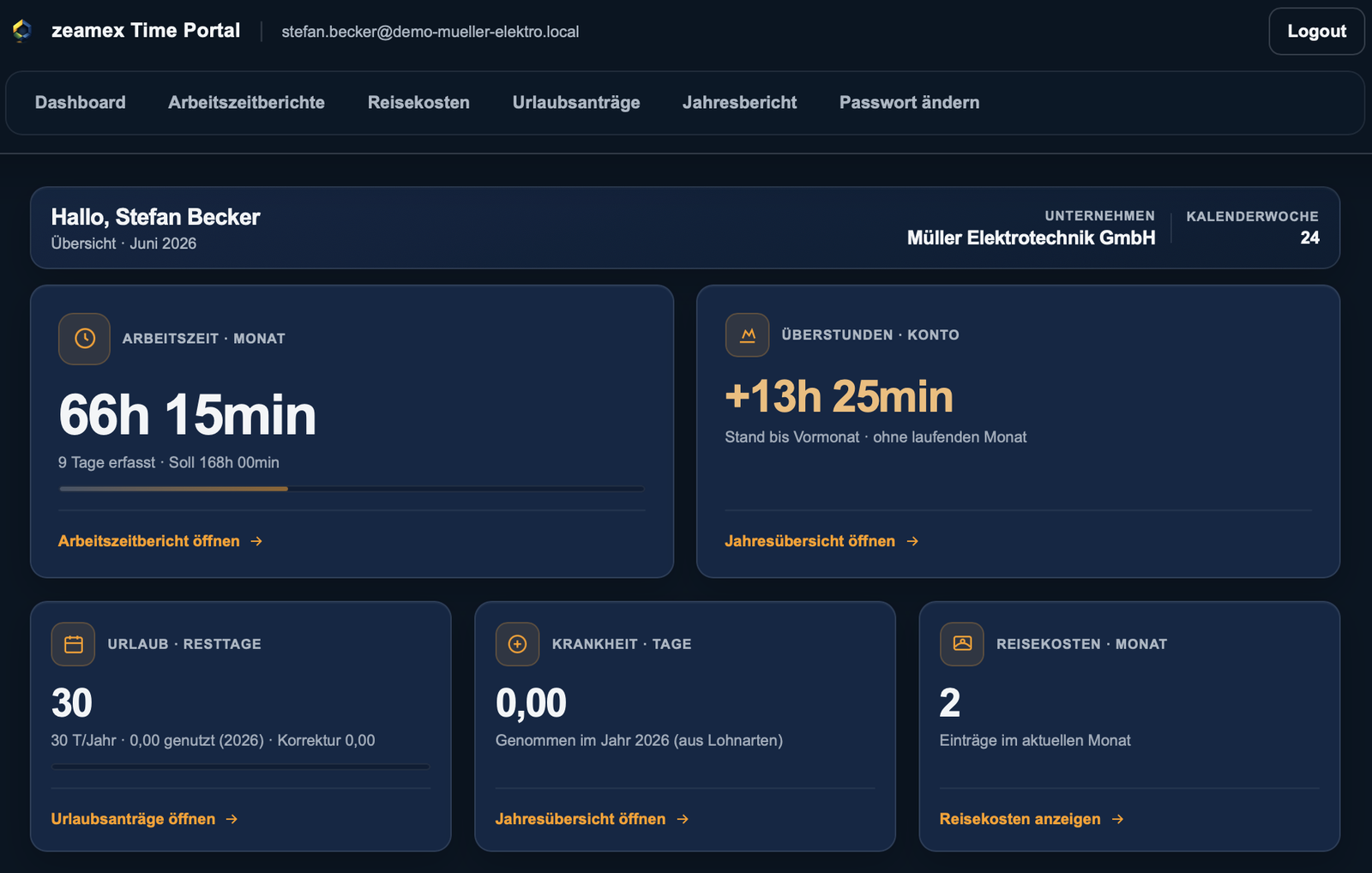 Persönliches Dashboard im zeamex Portal